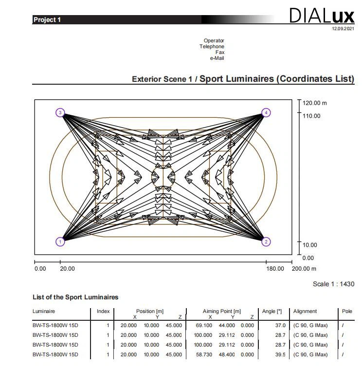 Dailux simulation test