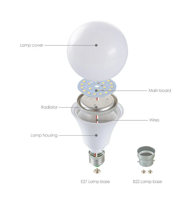 7w led bulb detail 7w led bulb detail