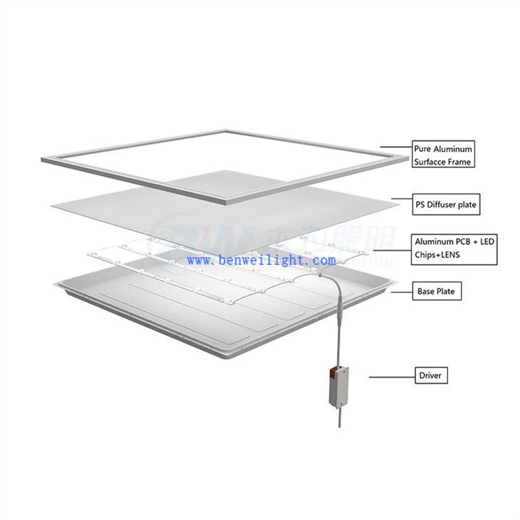 2x2 led panel 5000k