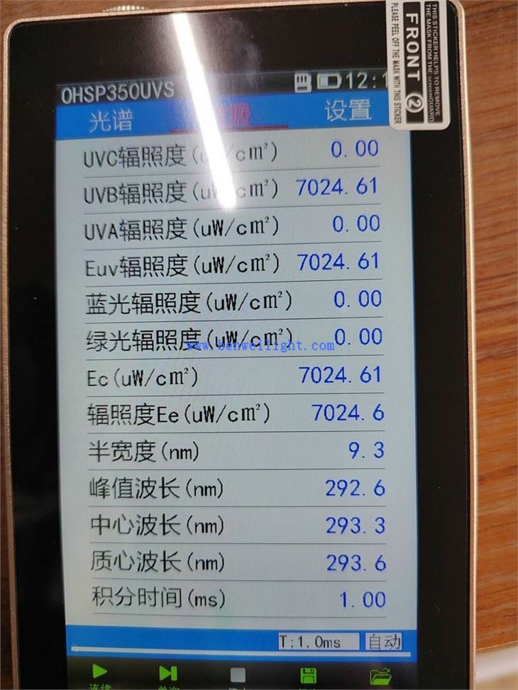 test