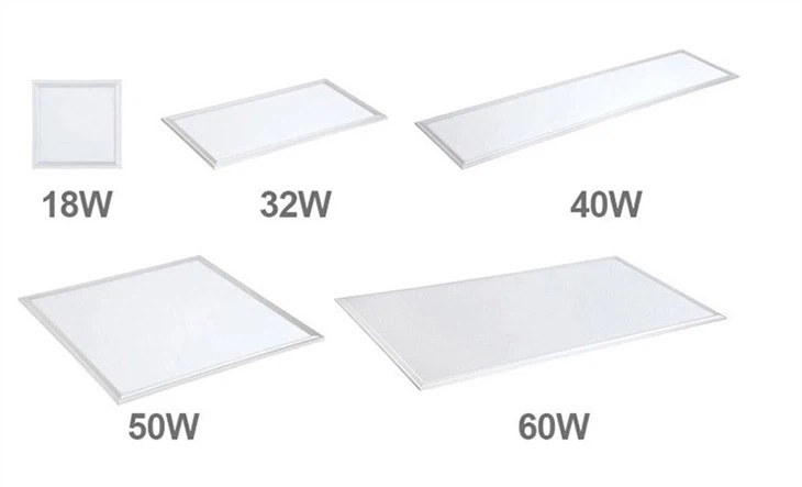 Il·luminació LED de panell pla