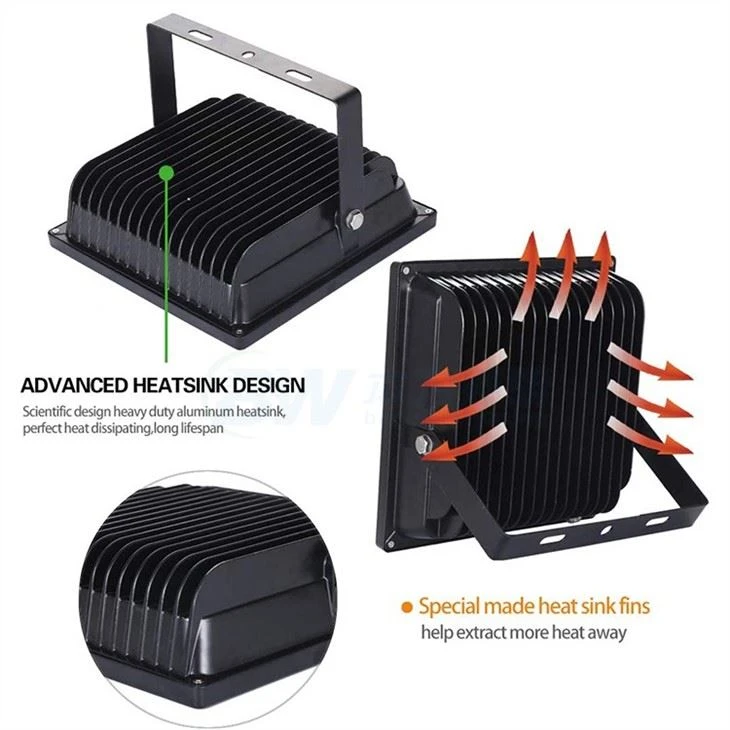 Best Led Floodlight With Pir