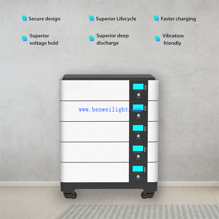 signature solar gyll 48v