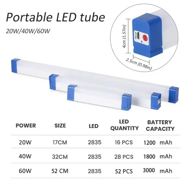 Usb Rechargeable Led Emergency Lighting 3
