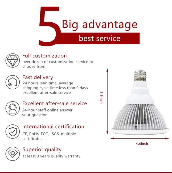 36W LED red light therapy bulb factory