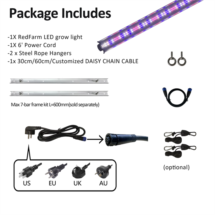 1000 Watt LED Full Spectrum Sunlike Growing Lamp For Indoor Plant With Daisy Chain Function high quality