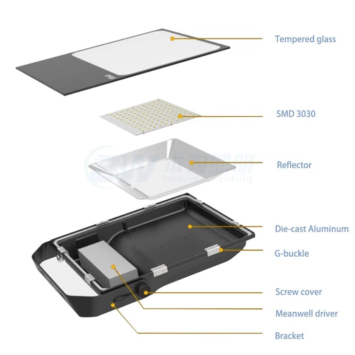 Llum d'inundació LED 220-240VAC 50W