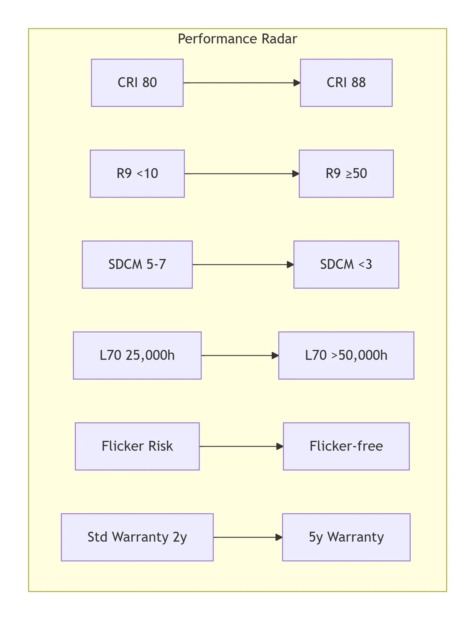 info-1631-2128