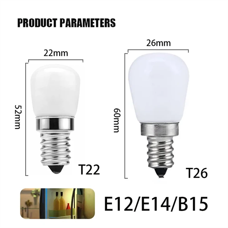 2.2