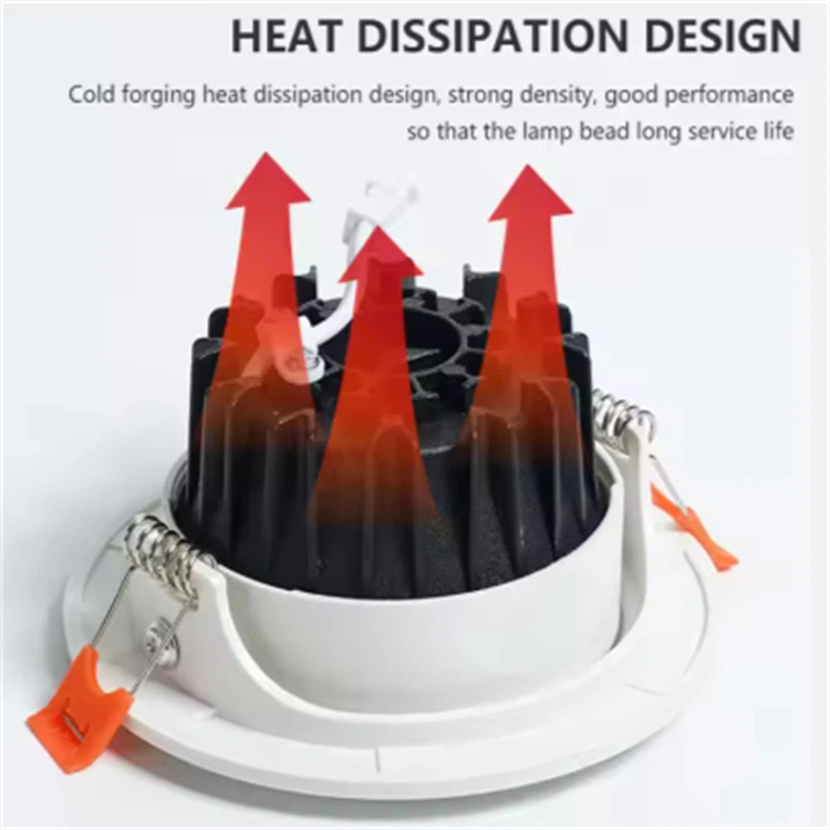 small downlights small downlights