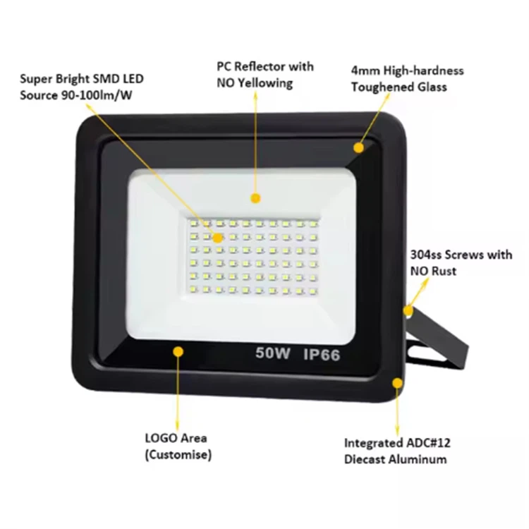 led flood light led flood light