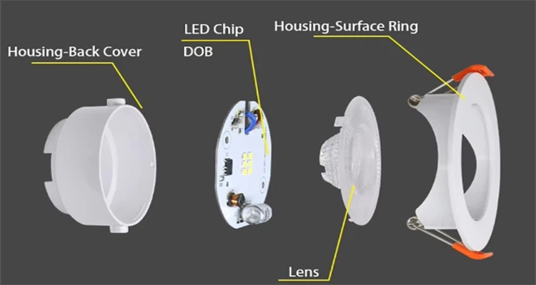 white downlights white downlights