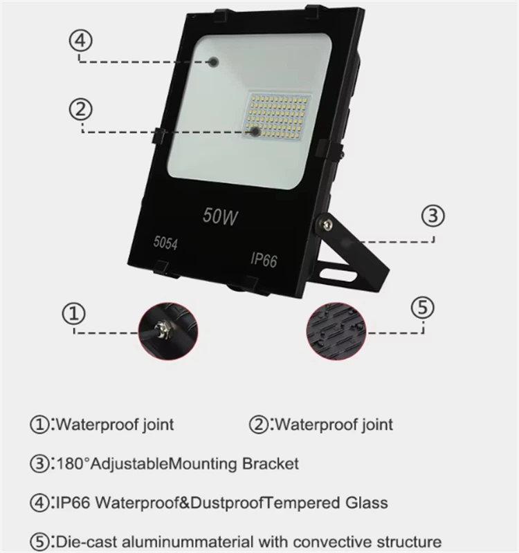 waterproof outdoor led flood lights waterproof outdoor led flood lights