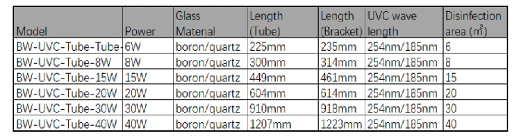 product-750-200