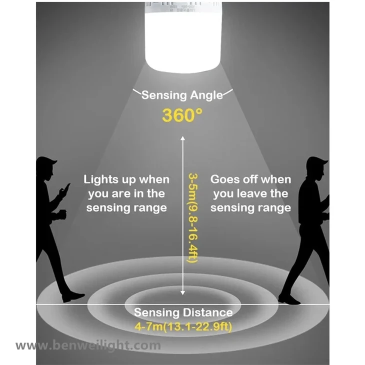 Radar Sensor LED Bulb, 5W/7W/9W Optional, E27 Screw Socket, 6000K Cool White Light best