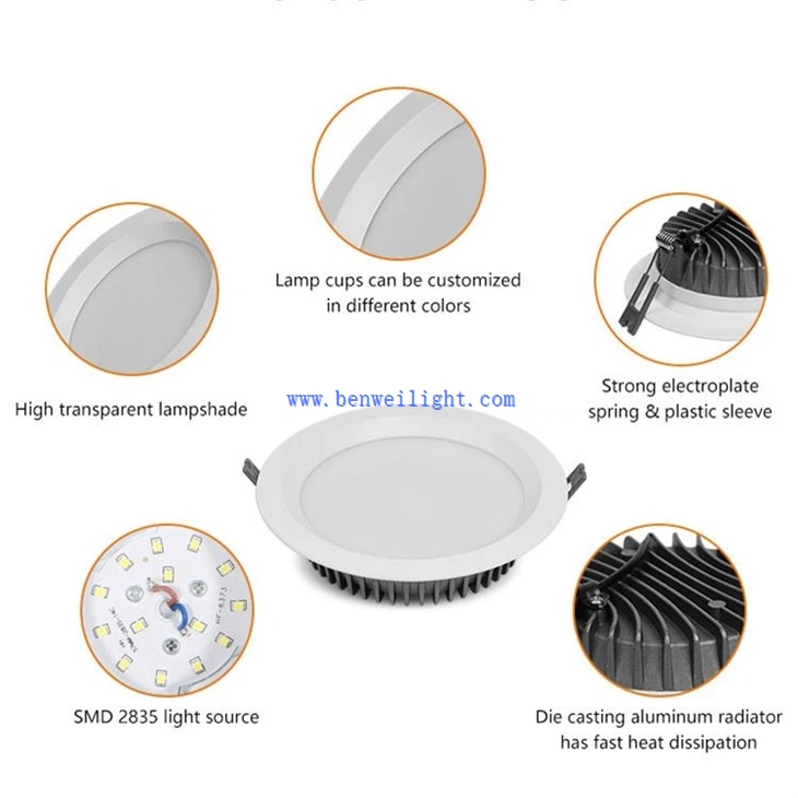 ip65 downlights bathroom 3