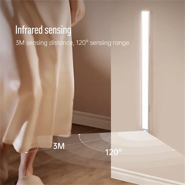 Smart Human Body Sensor Lighting – Cabinet, Bedside & Aisle LED Strips