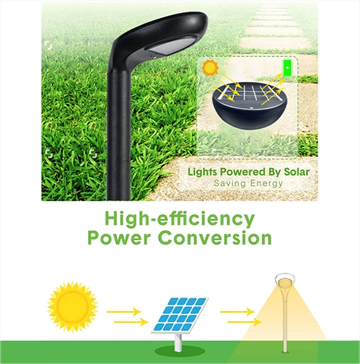 Weatherproof Solar LED Garden Light - Auto On/Off With Durable Aluminum Housing